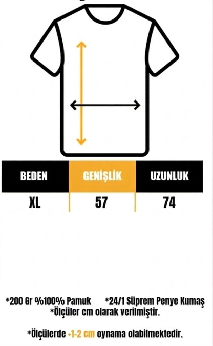 Oversize