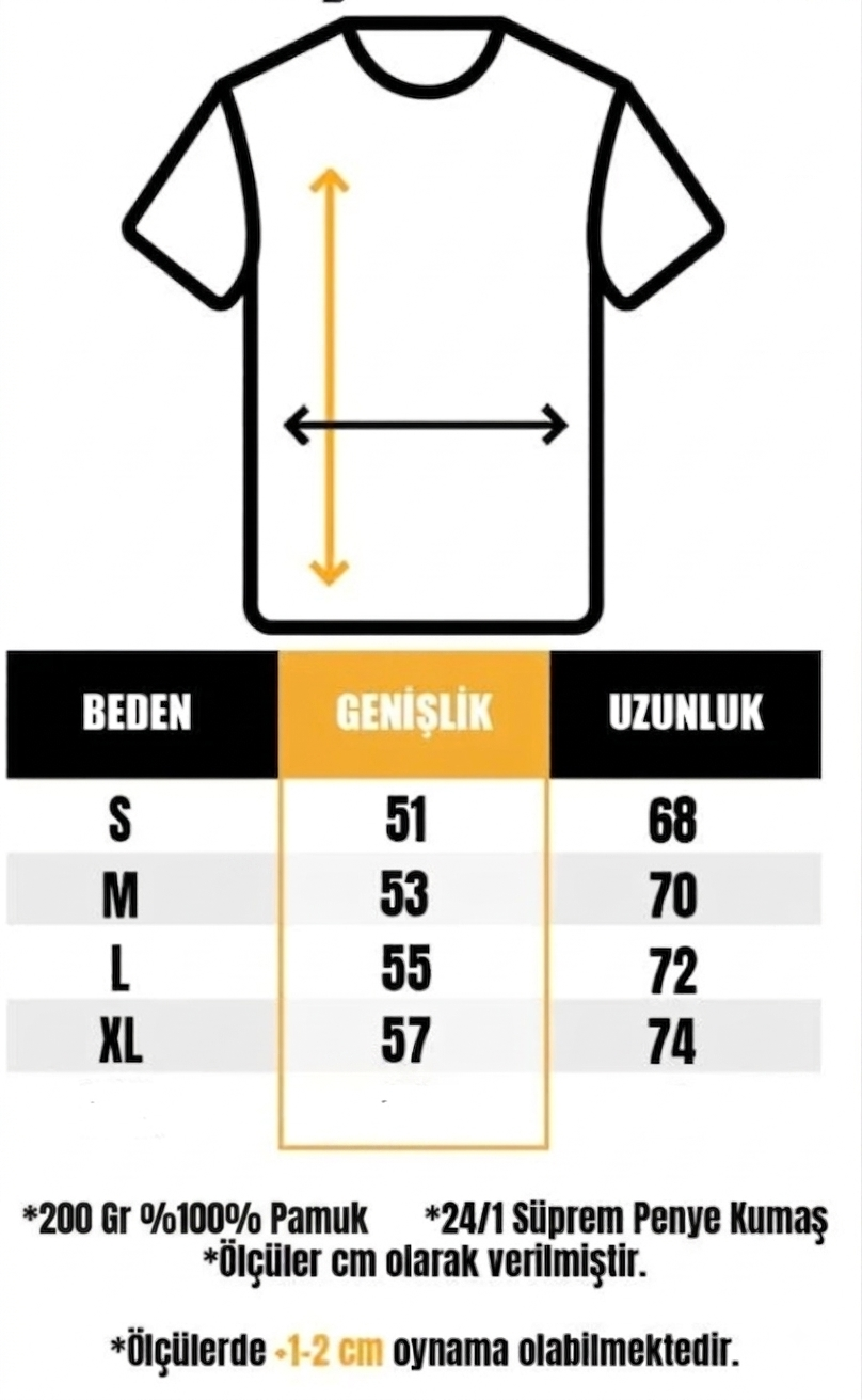 Oversize